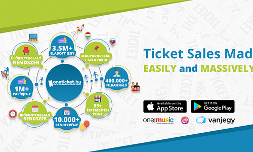 OneTicket ültetési rendszer