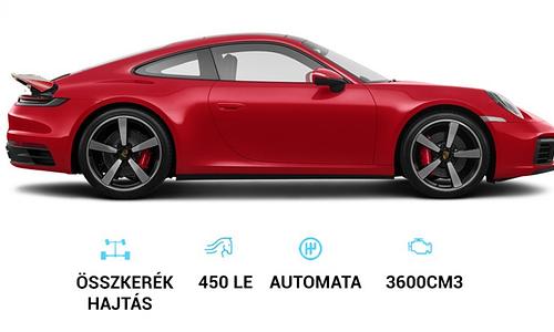 PORSCHE 911 Élményvezetés