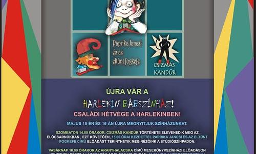 Körös-körül